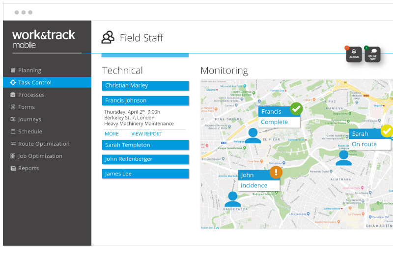 monitoring-staff