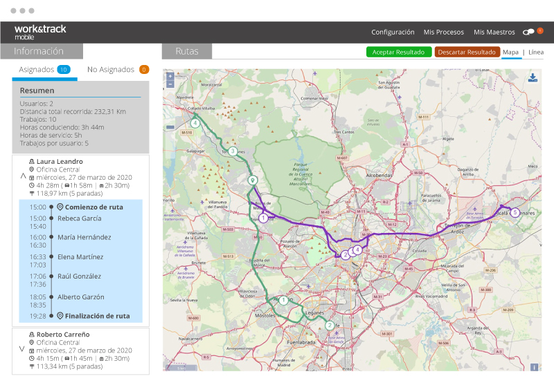 planificador de rutas y localizador de empleados