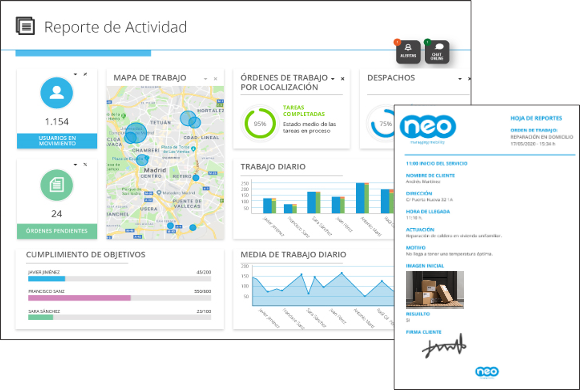 Reporte y análisis en tiempo real de la actividad de distribución y transporte de mercancías y paquetes de mensajería