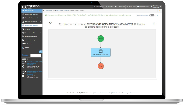 Process design social-health transport and home care services